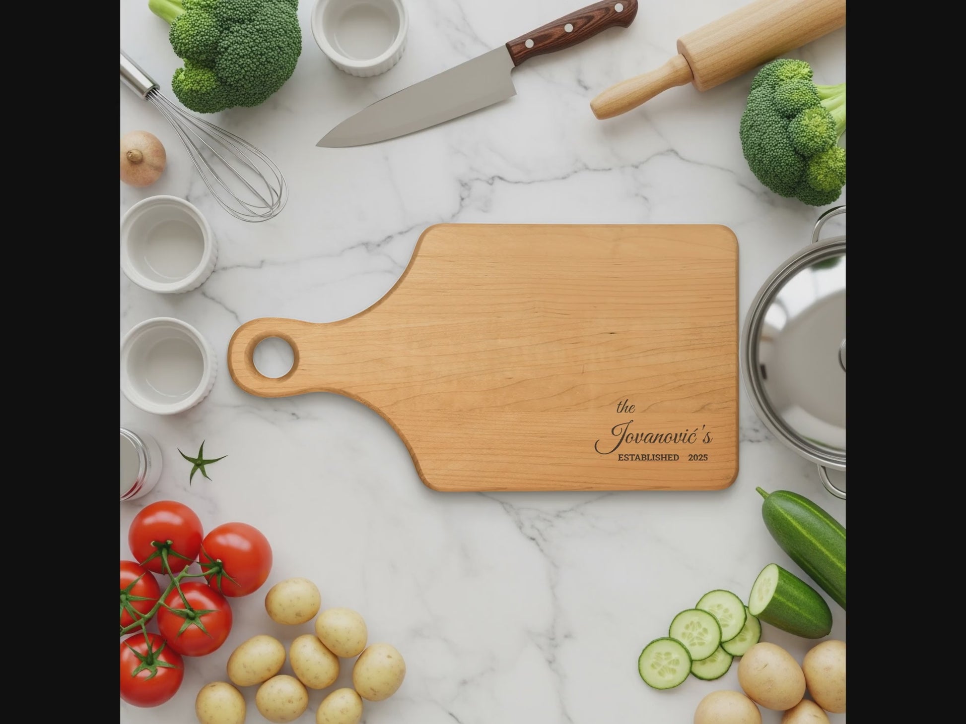 c62888c2-7cb3-4287-8357-03148030faca